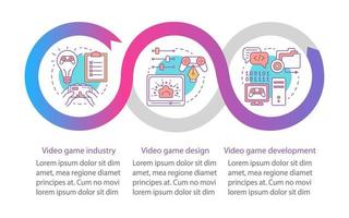 videospelsindustrin vektor infographic mall. affärspresentation designelement. datavisualisering med tre steg och alternativ. processtidslinjediagram. arbetsflödeslayout med linjära ikoner