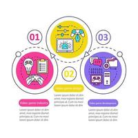 infografik-vorlage für den vektor der videospielindustrie. Gestaltungselemente für Geschäftspräsentationen. Datenvisualisierung mit drei Schritten und Optionen. Diagramm der Prozesszeitleiste. Workflow-Layout mit linearen Symbolen