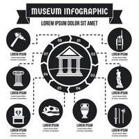 Museums-Infografik-Konzept, einfacher Stil vektor