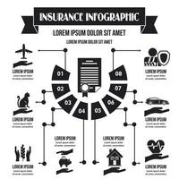 Versicherungs-Infografik-Konzept, einfachen Stil vektor
