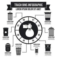 Mülltonnen Infografik-Konzept, einfachen Stil vektor