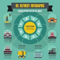 Infografik-Konzept der Ölraffinerie, flacher Stil vektor