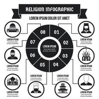 religion infographic koncept, enkel stil vektor