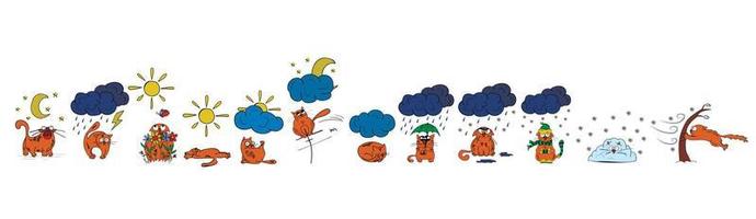 katten och vädret. rolig katt ritad för hand vid olika tider på året. illustration av väder och årstider. kattens reaktion på vädret. vektor