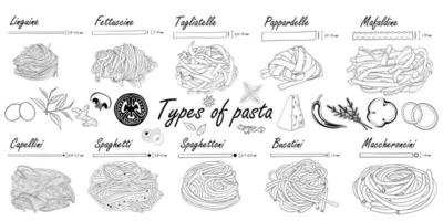 typer av pasta. svartvitt. lång pastaskillnad, illustrationsexempel. vektor