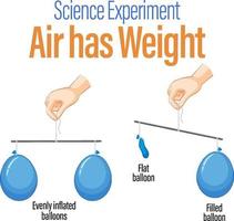 ballongbalans vetenskapsexperiment vektor