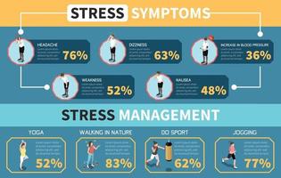 stress isometrisk infografik vektor