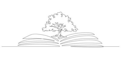 en rad ritning av kunskap träd bok för kreativitet konceptuell vektor