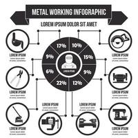 Metallbearbeitung Infografik, einfacher Stil vektor