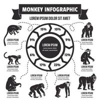 Affen-Infografik-Konzept, einfacher Stil vektor