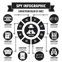 Spionage-Infografik-Konzept, einfacher Stil vektor