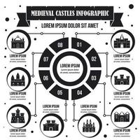 medeltida slott infographic koncept, enkel stil vektor