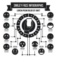 Lächeln Emoticons Infografik-Konzept, einfacher Stil vektor