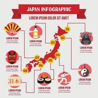 Japan-Infografik-Konzept, flacher Stil vektor