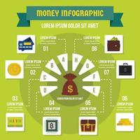 pengar infographic koncept, platt stil vektor