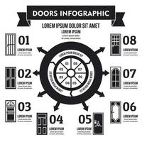 Türen Infografik-Konzept, einfachen Stil vektor