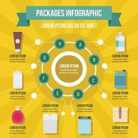 paket infographic koncept, platt stil vektor