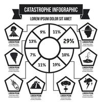 katastrof infographic koncept, enkel stil vektor