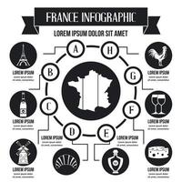 Frankreich-Infografik-Konzept, einfacher Stil vektor