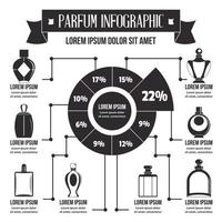 Parfüm Spirituosen Infografik, einfacher Stil vektor