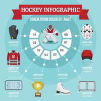 hockey infographic koncept, platt stil vektor