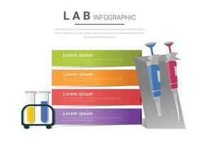 Infografik-Präsentation Mikropipette und Reagenzglas für die Laborwissenschaft. vektor