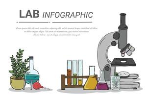 laborforschung mit wissenschaftsglas est tube vector illustration konzept.