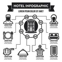 hotell infografiskt koncept, enkel stil vektor