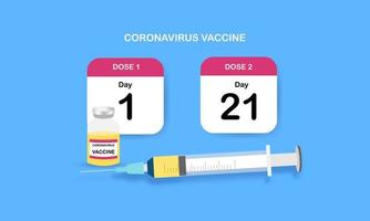 Konzepte der Coronavirus-Impfstoff-Injektion mit zwei Dosen vektor