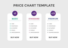 Vorlage für Produktpreistabellen. Preisvergleich für Abo-Pakete. Business-Pläne Web-Vergleichspreis vektor