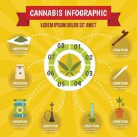 cannabis infographic koncept, platt stil vektor