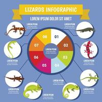 Eidechsen-Infografik-Konzept, flacher Stil vektor