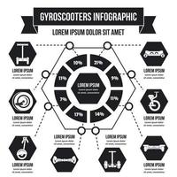 Gyroscooter Infografik-Konzept, einfacher Stil vektor