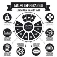 Casino-Infografik-Konzept, einfacher Stil vektor