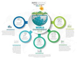 weltumwelttag mit infografik-vorlage für unternehmen. vektor