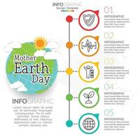 mor jordens dag infographic koncept med världen och grönt. världs miljö dagen. vektor