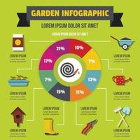 Garten-Infografik-Konzept, flacher Stil vektor