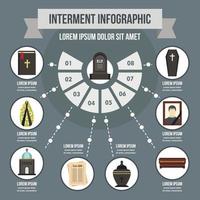 begravning infographic koncept, platt stil vektor