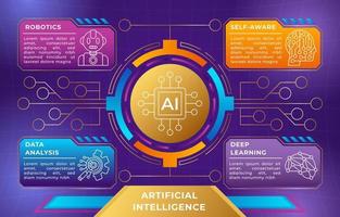 artificiell intelligens teknik infographic vektor