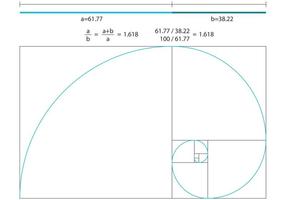 Golden Ratio Vector