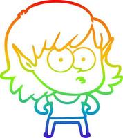Regenbogen-Gradientenlinie Zeichnung Cartoon Elf Mädchen starrt vektor