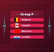Weltfußball 2022 Gruppe f. Flaggen der Länder, die an der Weltmeisterschaft 2022 teilnehmen. Vektor-Illustration vektor