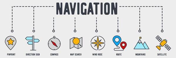 kartplats och navigeringsbanner webbikon. pinpoint, riktningsskylt, kompass, kartsökning, vindros, rutt, berg, satellit vektorillustration koncept. vektor