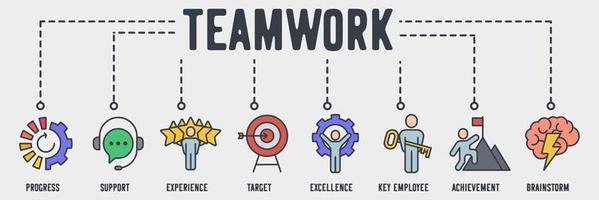 Teamwork-Banner-Web-Symbol. Fortschritt, Unterstützung, Erfahrung, Ziel, Exzellenz, Schlüsselmitarbeiter, Leistung, Brainstorming-Vektorillustrationskonzept. vektor