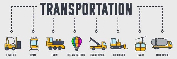 transport fordon banner webbikon. grävare, luftballong, linbana, kranbil, bulldozer, tåg, tank, lastbil vektor illustration koncept.