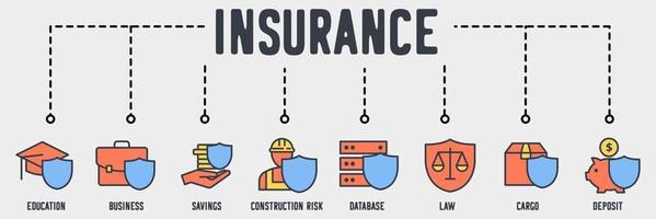Web-Symbol für Versicherungsbanner. Bildung, Wirtschaft, Einsparungen, Baurisiko, Datenbank, Recht, Fracht, Anzahlungsvektorillustrationskonzept. vektor