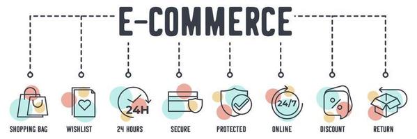 E-Commerce-Banner-Web-Symbol. einkaufstasche, wunschliste, 24 stunden, sicher, geschützt, online, rabatt, zurückvektorillustrationskonzept. vektor