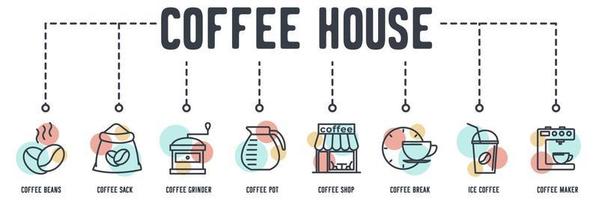 Kaffeehaus-Banner-Web-Symbol. kaffeebohnen, sack, mühle, topf, geschäft, pause, eiskaffee, herstellervektorillustrationskonzept. vektor