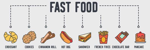 Fast-Food-Banner-Web-Symbol. croissant, kekse, zimtbrötchen, hotdog, sandwich, pommes frites, schokoriegel, pfannkuchenvektorillustrationskonzept. vektor