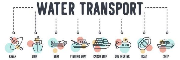 Wassertransport-Web-Symbol. Kajak, Schiff, Boot, Fischerboot, Frachtschiff, U-Boot, Boot, Schiffsvektor-Illustrationskonzept. vektor